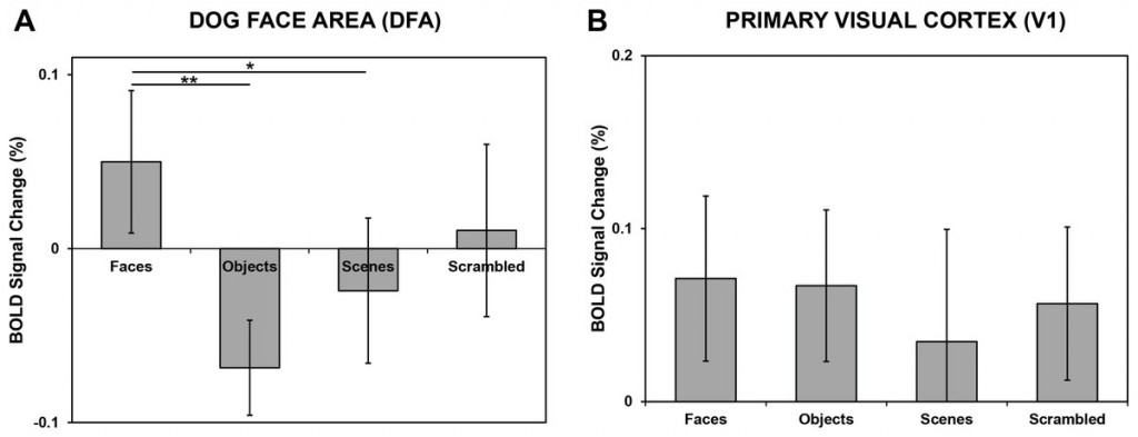 ©peerj.com